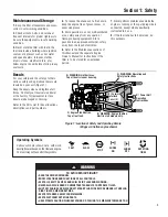 Preview for 5 page of Troy-Bilt 21A-682J063 Operator'S Manual