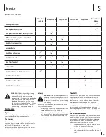 Preview for 15 page of Troy-Bilt 21AE682W766 Operator'S Manual