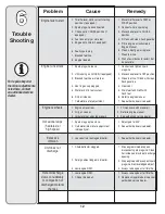 Preview for 12 page of Troy-Bilt 24A-424G766 Operator'S Manual