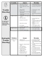 Preview for 16 page of Troy-Bilt 24AF572B766 Operator'S Manual