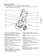 Preview for 11 page of Troy-Bilt 2550 PSI Operator'S Manual