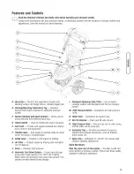 Предварительный просмотр 11 страницы Troy-Bilt 2550 Operator'S Manual