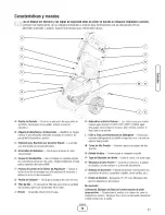 Предварительный просмотр 39 страницы Troy-Bilt 2550 Operator'S Manual