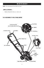 Preview for 11 page of Troy-Bilt 25A-304-766 Operator'S Manual