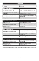 Preview for 62 page of Troy-Bilt 25A-304-766 Operator'S Manual