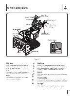 Preview for 11 page of Troy-Bilt 2890 Operator'S Manual