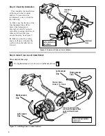 Предварительный просмотр 6 страницы Troy-Bilt 290-253-081 Installation Instructions Manual