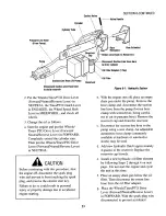 Предварительный просмотр 25 страницы Troy-Bilt 290-258-081 Operator'S Manual