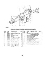 Предварительный просмотр 32 страницы Troy-Bilt 290-258-081 Operator'S Manual