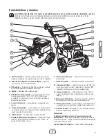 Preview for 35 page of Troy-Bilt 3000 PSI Operator'S Manual