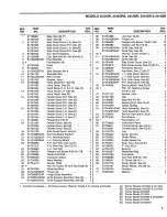 Preview for 3 page of Troy-Bilt 3114GR Parts List