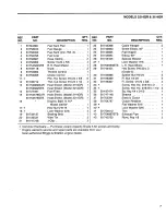 Preview for 7 page of Troy-Bilt 3114GR Parts List