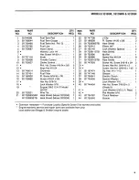 Preview for 9 page of Troy-Bilt 3114GR Parts List