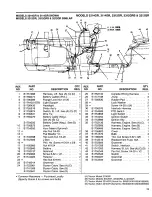 Preview for 13 page of Troy-Bilt 3114GR Parts List
