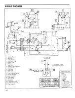 Preview for 14 page of Troy-Bilt 3114GR Parts List