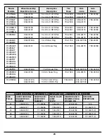 Preview for 23 page of Troy-Bilt 31AA6AHE Operator'S Manual