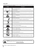 Preview for 6 page of Troy-Bilt 31AH57R9711 Operator'S Manual