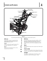 Preview for 12 page of Troy-Bilt 31AH57R9711 Operator'S Manual