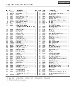 Preview for 31 page of Troy-Bilt 34061 Owner'S Manual