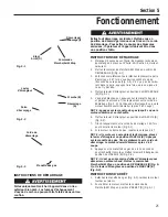 Предварительный просмотр 25 страницы Troy-Bilt 41 AM079G063 Owner'S/Operator'S Manual