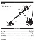 Preview for 5 page of Troy-Bilt 41BDZ35C766 Operator'S Manual