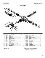 Preview for 25 page of Troy-Bilt 42051 Owner'S Manual