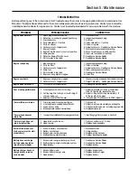 Preview for 19 page of Troy-Bilt 52057 Owner'S Manual