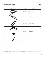 Preview for 15 page of Troy-Bilt 521-Squall Operator'S Manual