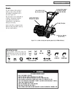 Предварительный просмотр 5 страницы Troy-Bilt 630B-Tuffy, 634F-Bronco, 634B- Operator'S Manual