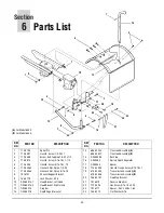 Preview for 23 page of Troy-Bilt 640C - Tuffy CRT Operator'S Manual