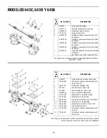 Preview for 58 page of Troy-Bilt 643B Operator'S Manual