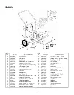 Предварительный просмотр 10 страницы Troy-Bilt 654 Operator'S Manual