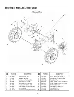 Предварительный просмотр 23 страницы Troy-Bilt 654J-Thoroughbred Operator'S Manual