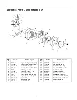 Preview for 9 page of Troy-Bilt 657 Operator'S Manual