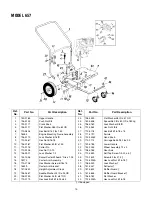 Preview for 10 page of Troy-Bilt 657 Operator'S Manual