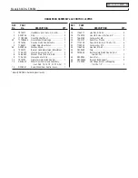 Preview for 3 page of Troy-Bilt 664D, E666M Operator'S Manual