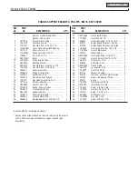 Preview for 5 page of Troy-Bilt 664D, E666M Operator'S Manual