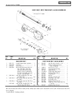 Preview for 7 page of Troy-Bilt 664D, E666M Operator'S Manual