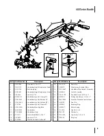 Предварительный просмотр 3 страницы Troy-Bilt 680 Series Illustrated Parts Manual