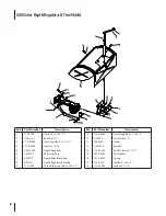 Предварительный просмотр 4 страницы Troy-Bilt 680 Series Illustrated Parts Manual