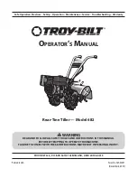Troy-Bilt 682 Operator'S Manual preview