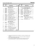 Preview for 49 page of Troy-Bilt 683-Horse Operator'S Manual