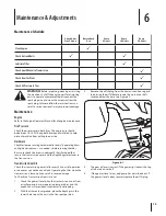 Preview for 15 page of Troy-Bilt 700 SERIES Operator'S Manual