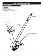 Предварительный просмотр 6 страницы Troy-Bilt 769-00425 Operator'S Manual