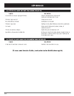 Preview for 28 page of Troy-Bilt 769-00425 Operator'S Manual