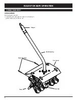 Предварительный просмотр 6 страницы Troy-Bilt 769-00485A P/N 769-00485A Operator'S Manual