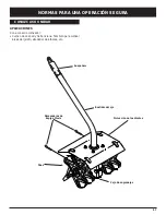 Preview for 27 page of Troy-Bilt 769-00485A P/N 769-00485A Operator'S Manual