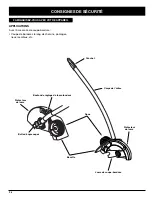 Предварительный просмотр 18 страницы Troy-Bilt 769-02047 Operator'S Manual