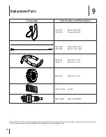 Preview for 22 page of Troy-Bilt 769-03618 Operator'S Manual