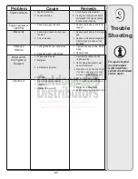 Preview for 27 page of Troy-Bilt 77T Series Operator'S Manual